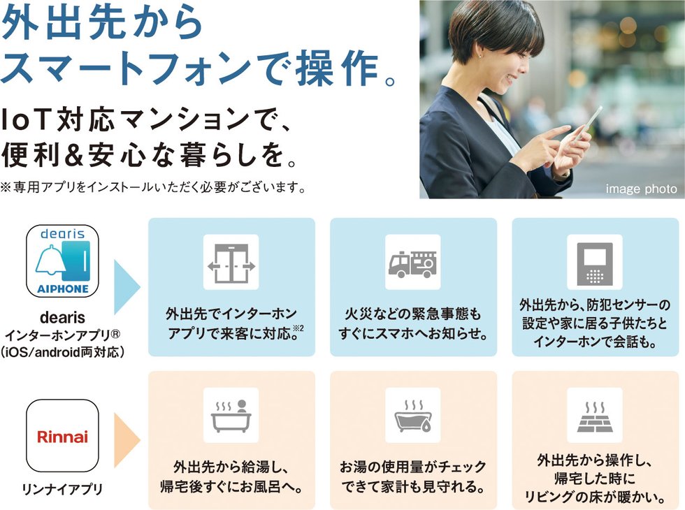 外出先からスマートフォンで操作。