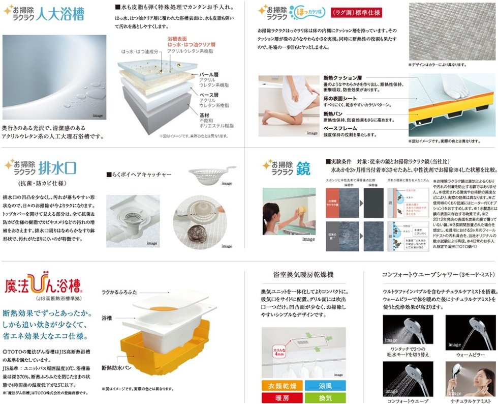 「お掃除ラクラク」。汚れが付きにくい素材や形状、清掃しやすい構造。