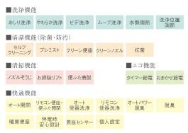 ツインラインLED照明付き三面鏡