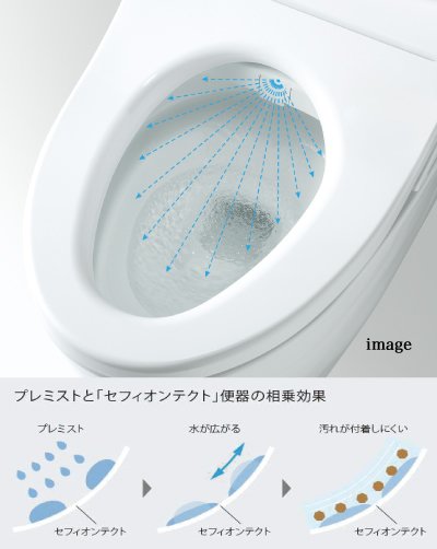 使う前のひと工夫「プレミスト」