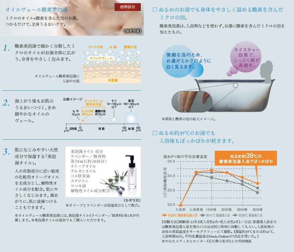 オイルヴェール酸素美泡湯