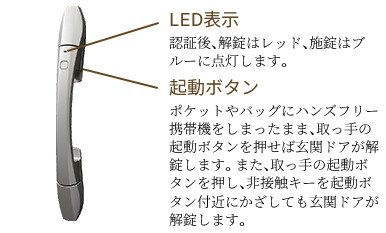 玄関錠