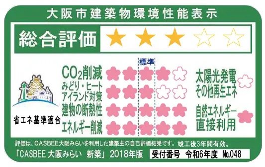大阪市建築物環境性能表示「CASBEE大阪みらい」