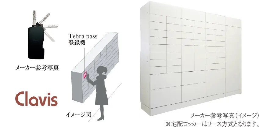 メールボックス一体型宅配ロッカー