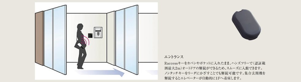 鍵はカバンにしまったまま解錠できるハンズフリーシステム「Raccess～ラクセス～」