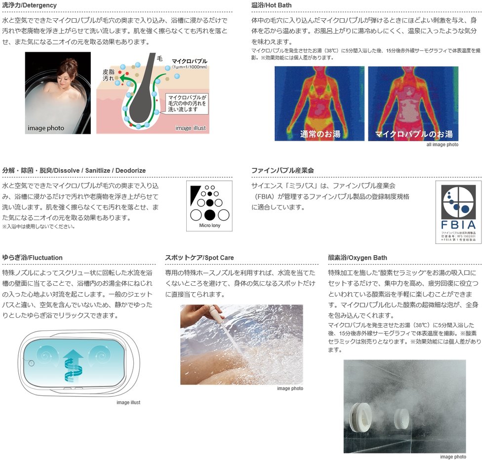 毎日の入浴にマイクロバブルの力を「たからのミラバス」