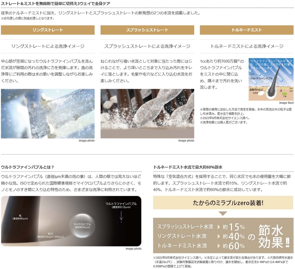 ウルトラファインバブルを含んだ水が肌や髪質を整える「たからのミラブルzero」