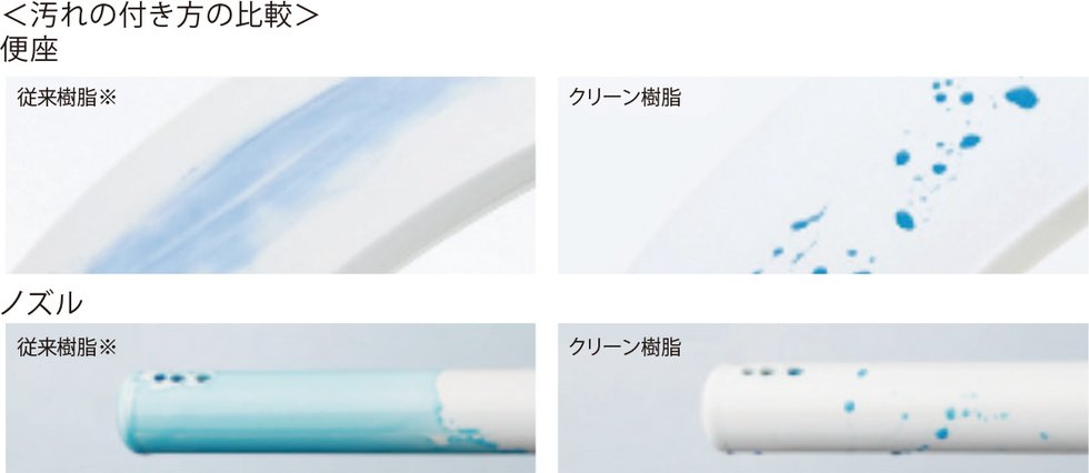 クリーン樹脂