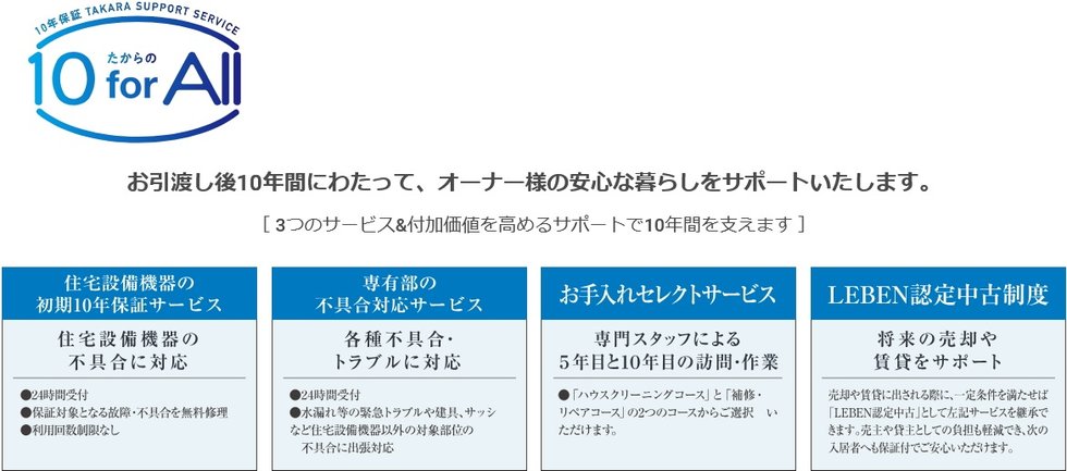 たからの10 for All（専有部メンテナンスサービス）