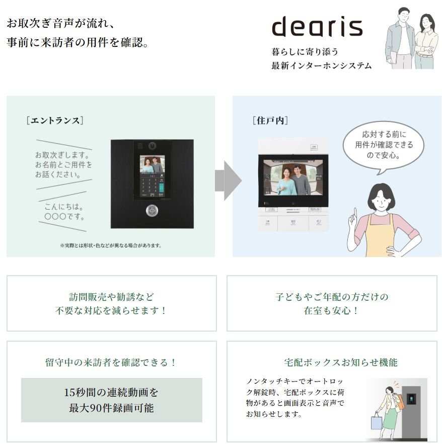 入居者に代わって来客対応する取次ぎ機能付インターホン。
