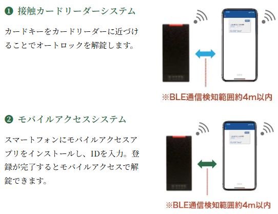 エントランスの解錠