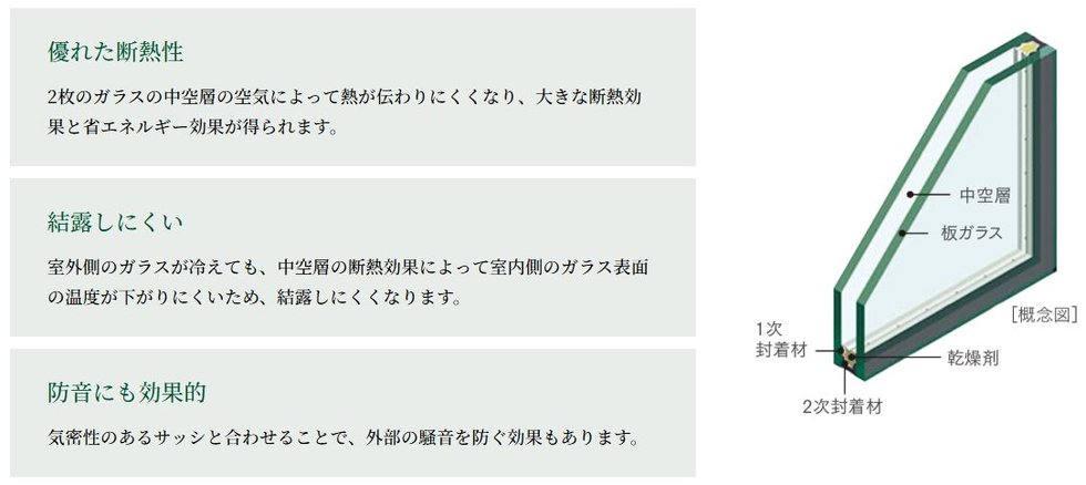 空調効果を高めるペアガラス