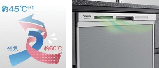 ソフト排気温システム