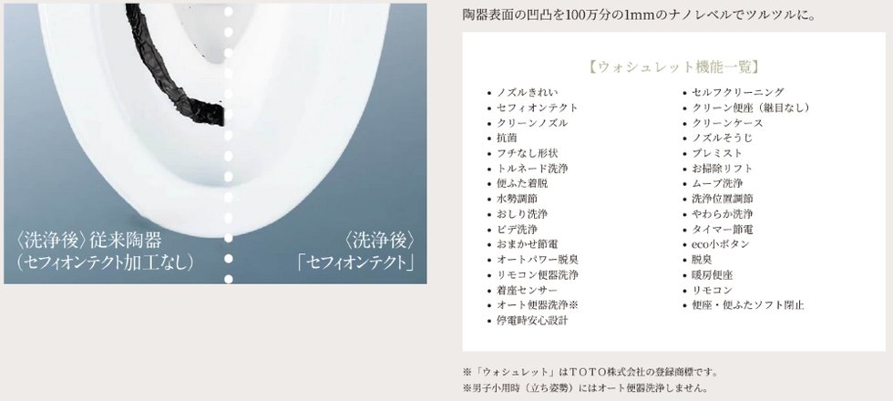 セフィオンテクト