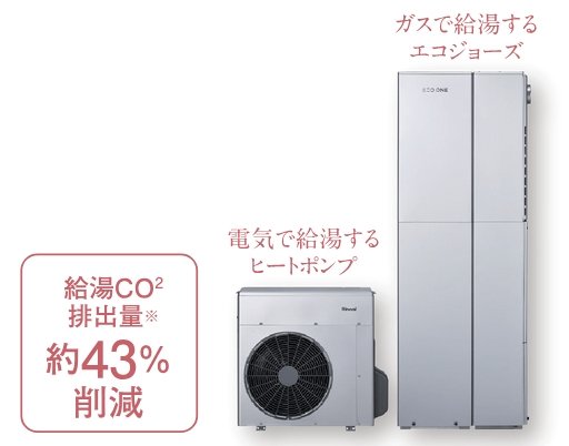 ハイブリッド給湯・暖房システム「エコワン」
