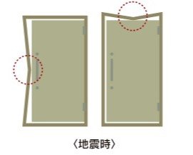 対震仕様玄関ドア