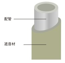 静かな水回りに配慮