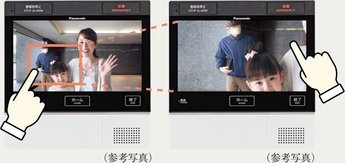 ワイドビュー映像・ズーム機能