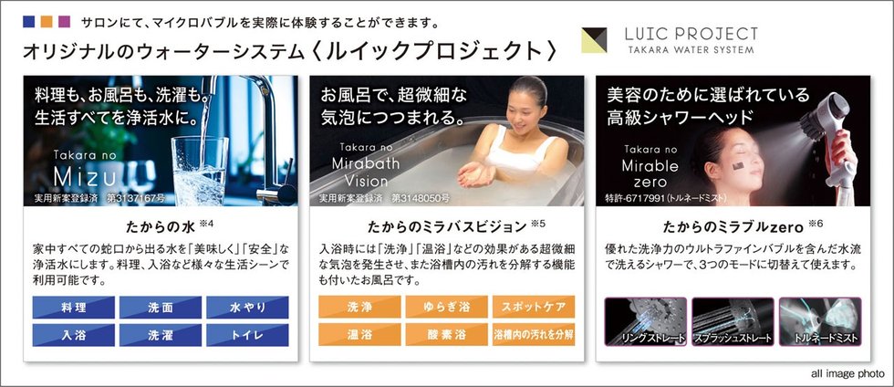 オリジナルのウォーターシステム〈ルイックプロジェクト〉