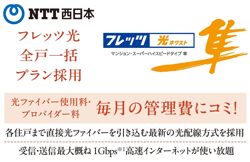 フレッツ光全戸一括プラン採用