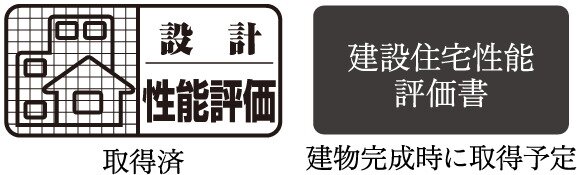 住宅性能表示制度の適用