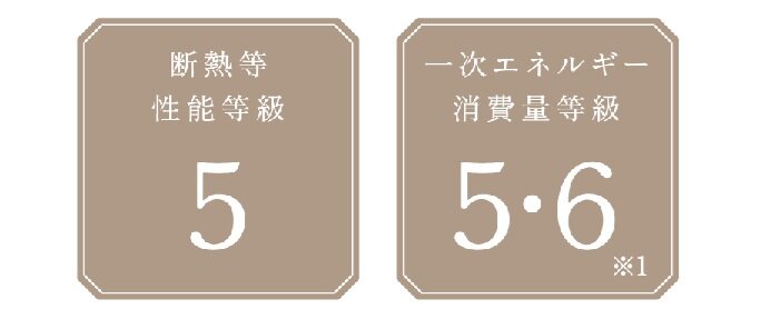 住宅性能表示制度にも対応