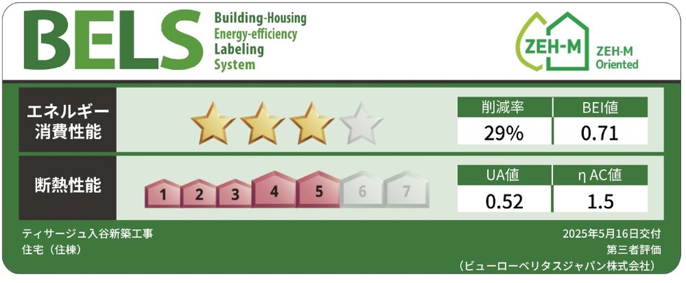 BELSによる第三者認証を取得