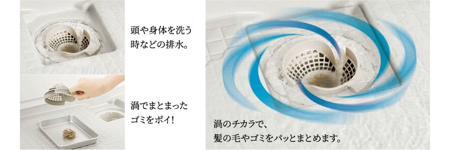 パッとくるりんポイ排水口