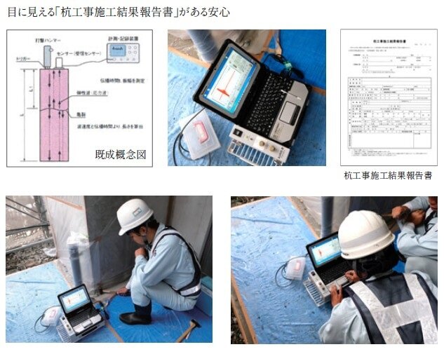 株式会社テクノコンサルタントと協力して杭基礎を"見える化"する杭基礎品質調査を実施しています。