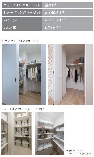 適材適所の収納スペース