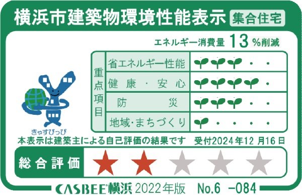 横浜市建築物環境性能表示