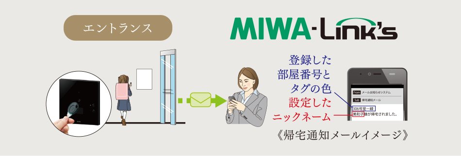 安全と安心で笑顔をつなぐ帰宅時メール通知サービス「MIWA-Link’s」