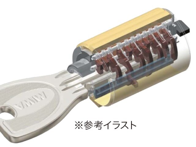 防犯性の高いロータリーシリンダー