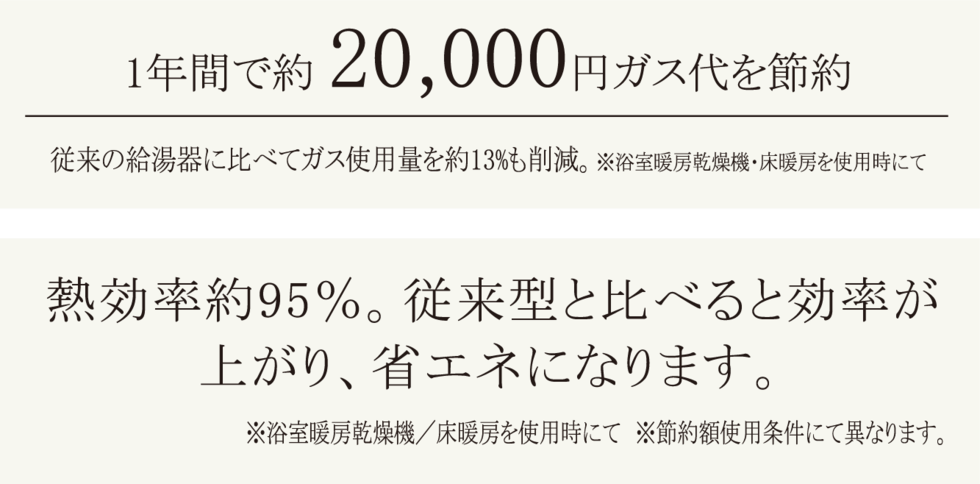 エコジョーズ