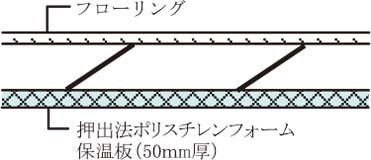 最下階住戸の断熱