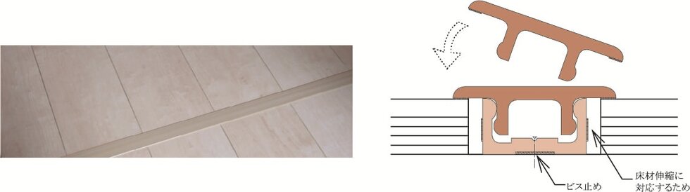 フローリングの伸縮対策