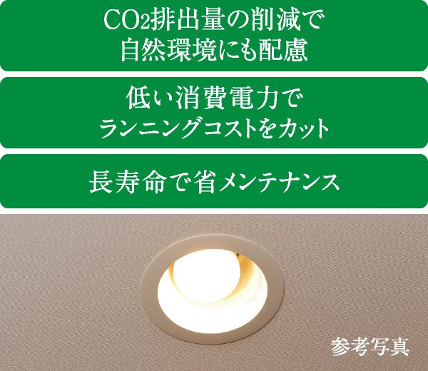 LED照明