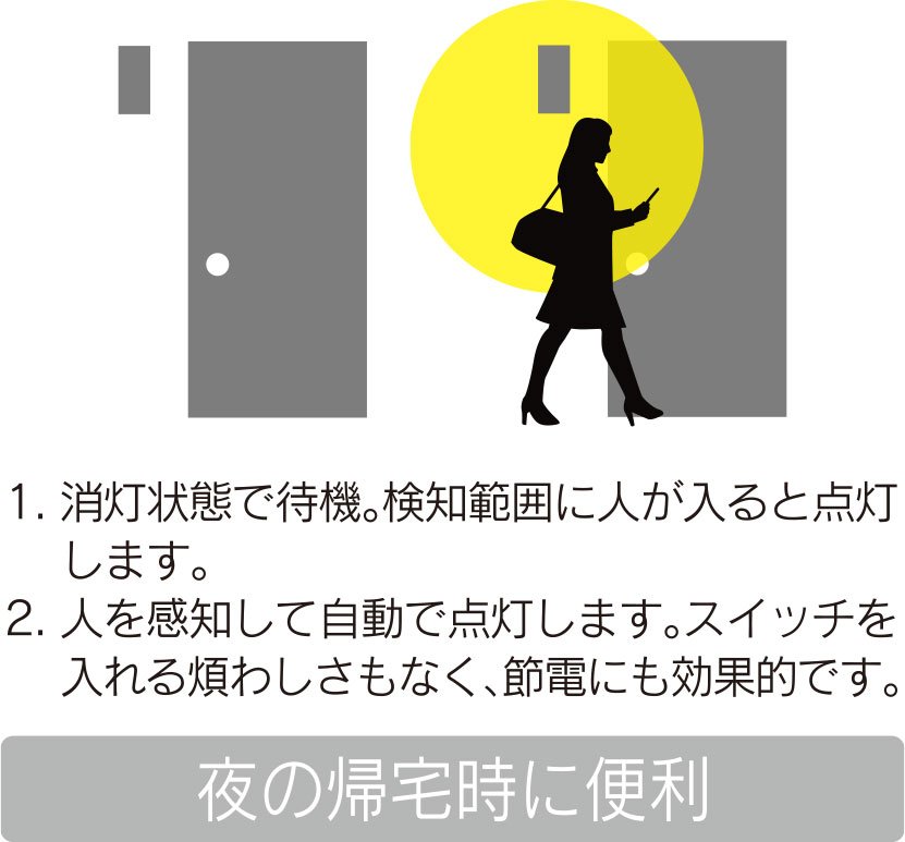 玄関は人感センサー付き照明