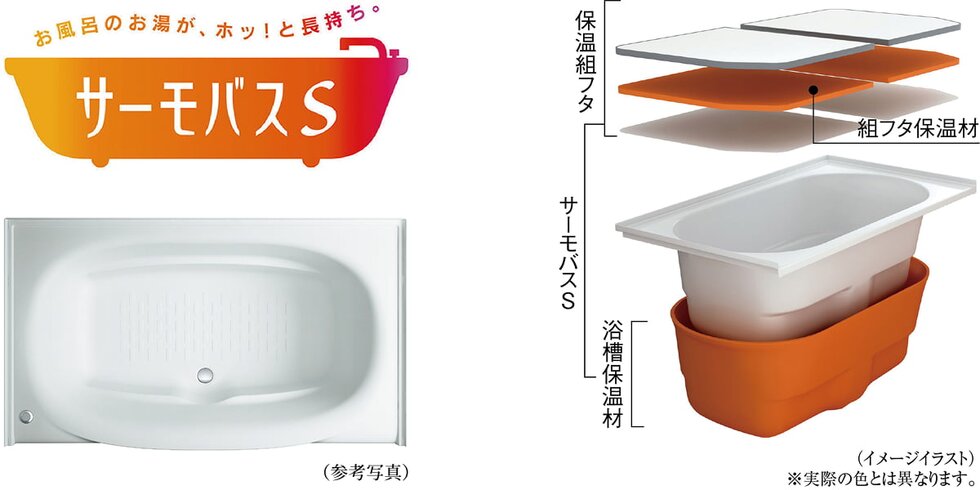 サーモバスS浴槽
