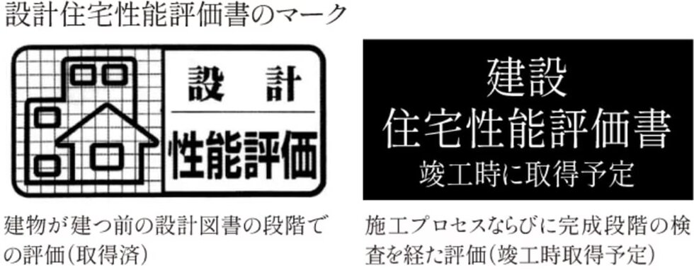 住宅性能評価書