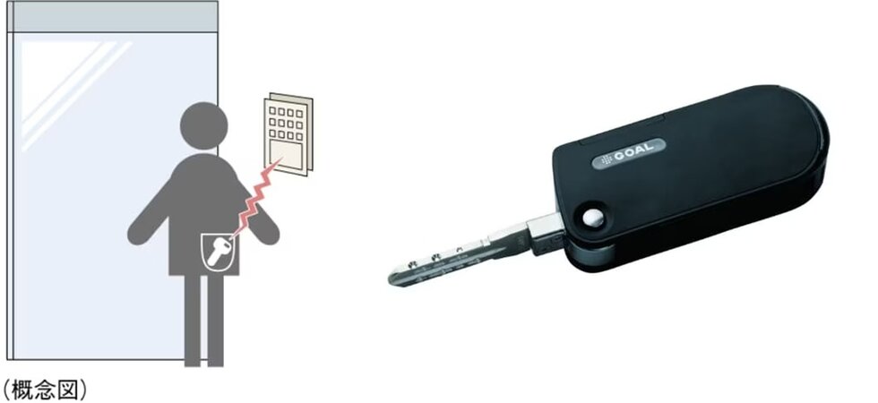 ハンズフリーキー