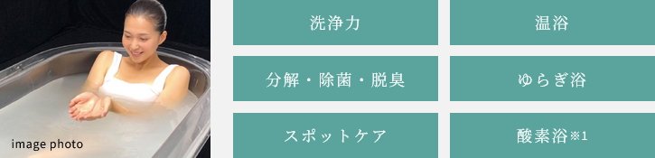 毎日の入浴にマイクロバブルの力を「たからのミラバスビジョン」