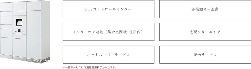 不在時に宅配便などを一時保管。
24時間取り出し可能で、外出時にも便利な宅配ロッカー。