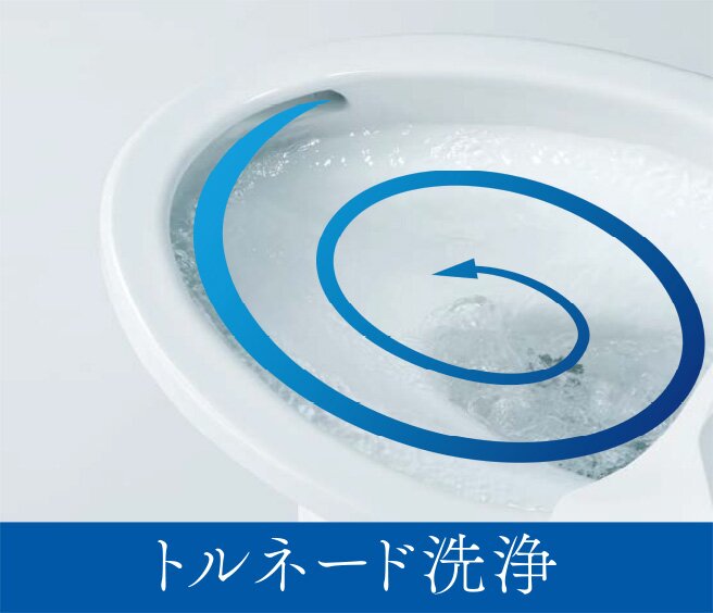 トルネード洗浄