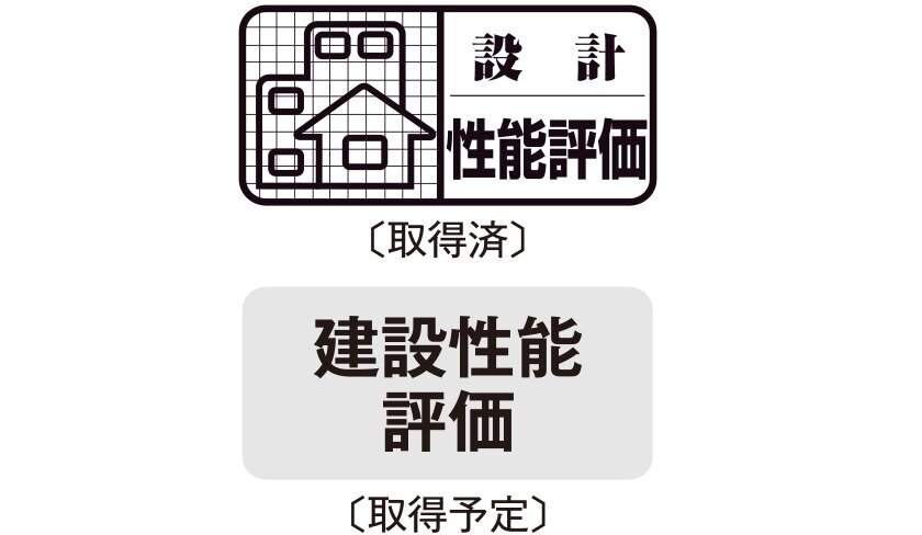 第三者評価機関による住宅性能表示