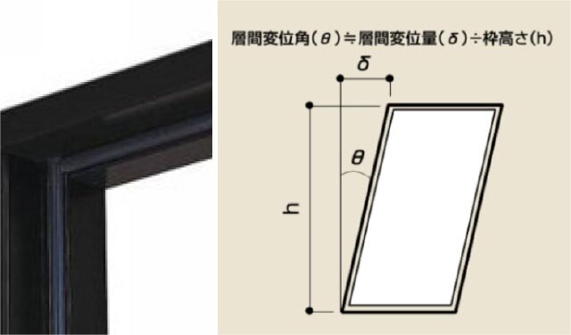 対震防犯仕様
