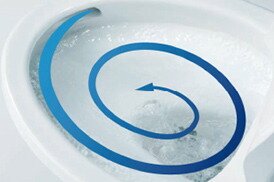 トルネード洗浄