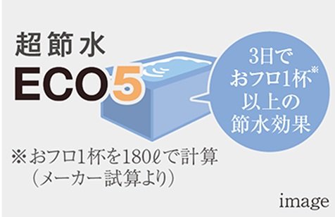 超節水ECO5トイレ