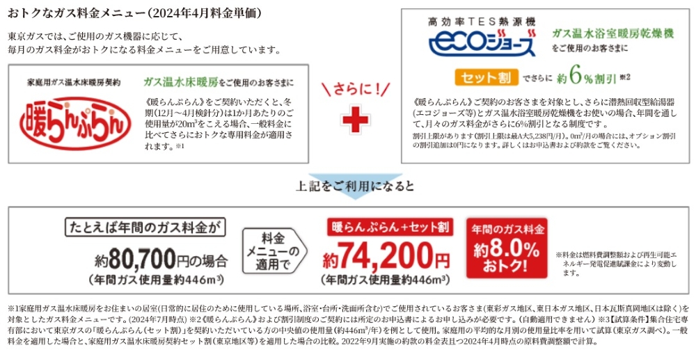 おトクなガス料金メニュー（2024年4月料金単価）