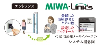 帰宅時メール通知サービ「MIWA-Link's」